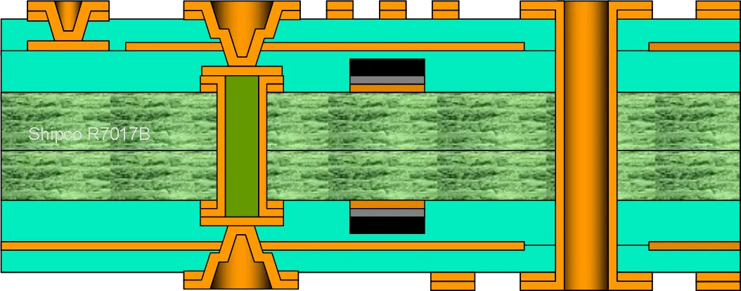 R7017B – Via-in-pad variant with embedded passives (resistors in inner layers)
