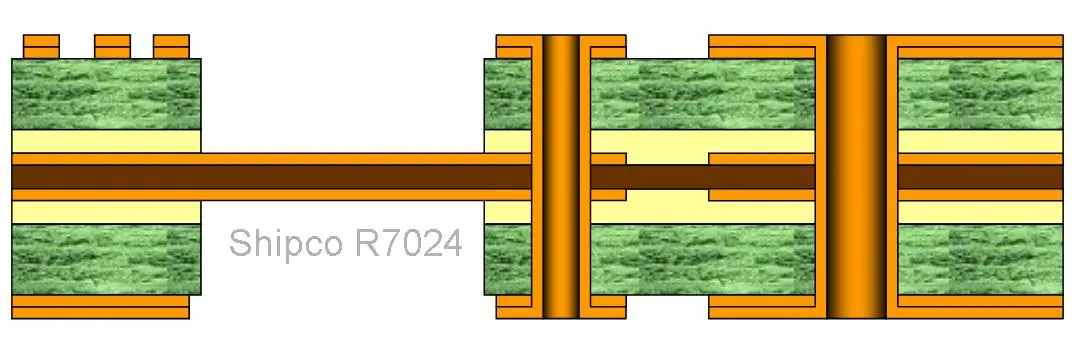 R7024 – 4-layer rigid-flex: 2-layer flex core with rigid outer layer pairs
